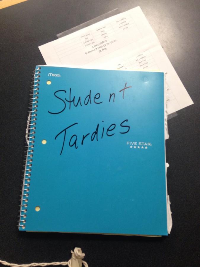This is the book in the office that keeps track of which students are tardy and how
frequently they are.