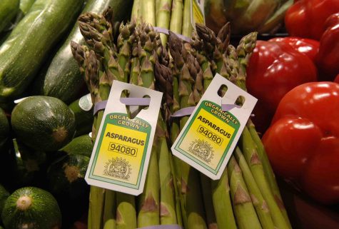 The benefits to buying organic